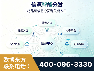 峨眉山-信源智能分发