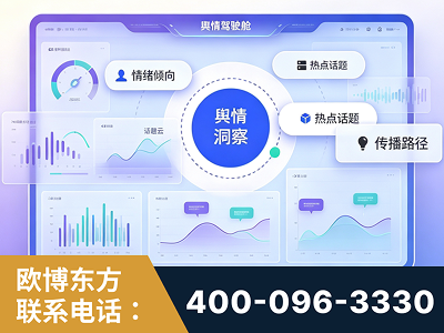 峨眉山-品牌舆情分析