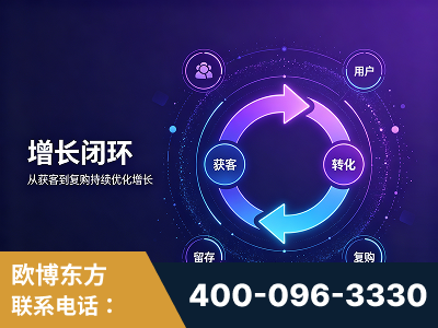 峨眉山-服务有保障，一企一案深度诊断