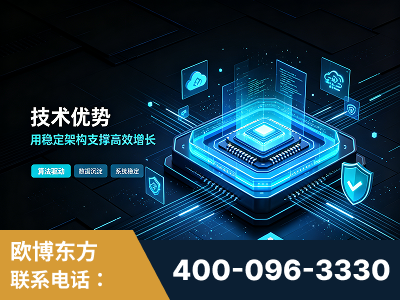 峨眉山-技术优势：全网语义优化先驱者，自研多个系统确保技术先进性